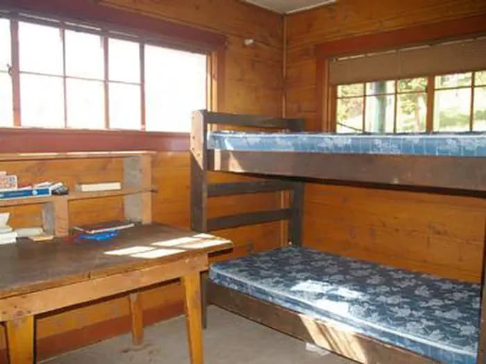Scaler Guard Station — photo 1